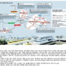 대우이안아파트 경로당 이미지