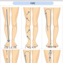 미드림피부네일미용학원