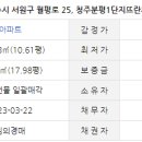 분평1단지뜨란채아파트 이미지