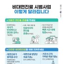 동아온누리약국 이미지