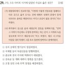 통상수교 거부 정책의 원인 네이버블로그