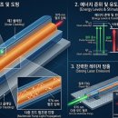 YB금속