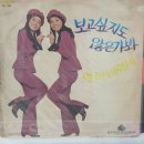 경주한국대중음악박물관 이미지