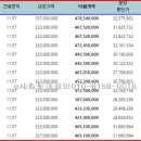 에스클래스에듀 이미지