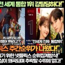 [한류속보]“킹더랜드‘ ’위쳐3‘에 전 세계 통합 1위 강탈당하다!”“정말 황당한 넷플릭스 주간순위가 나왔다!” 이미지