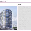 수원-1381 이미지