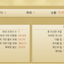 실버 이미지