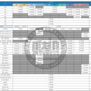 이천자이공인중개사사무소 이미지