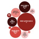 당하면 당연히 신고?...통계로 본 성폭력에 대한 오해 이미지