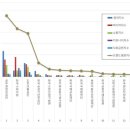 3공단1로-3 이미지