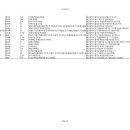 건축사사무소 더-이룸 이미지