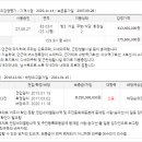 버스정류장 07-201 이미지