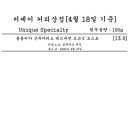 커피상점 이미지