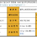 더제니스인베스트 Daum카페