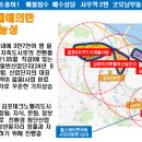 향산리 방향 이미지