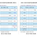 2022천안시민한마음체육대회 대진표(배구)-*결승전 장소 변경* 이미지