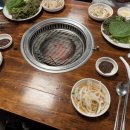 마포갈비생등심 | [행당동 맛집] 행당동의 터줏대감 고인물 마포갈비생등심