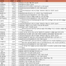제이씨케이피엠