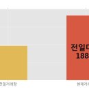 (주)케이탑 이미지