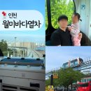 인하대학교박물관 | 인천 월미바다열차 예매, 시간표, 가격, 서울근교 당일치기 아기랑 갈만한 곳 추천