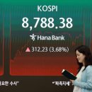 파죽지세