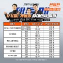 젠틀맨몰