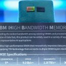 펨트론(168360) 이미지