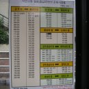 유성온천역(6번 출구) 버스정류장 이미지