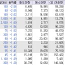 삼기엔지니어링 이미지