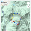 중산마을회관 Daum카페