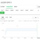 금장굿모닝이비인후과의원 이미지