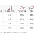 학익점현대자동차 이미지