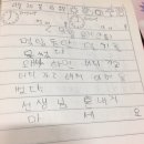 큰손생고기촌 | 일상-4(다니엘트라토리아, 카페 좋다, 카페 컨트란스, 큰손 생고기촌, 캐모마일 릴렉서, 호텔3월, SSAW)