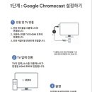씨앤케이 이미지
