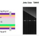 하늘땅 태양광발전소 이미지