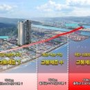 송정 삼정그린코아 더시티 이미지