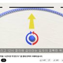 대운에너지