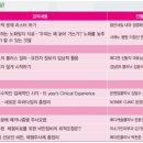 김진용이비인후과의원 네이버블로그