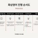 두드림에듀