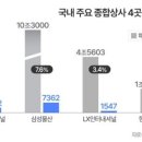 만물종합상사 이미지