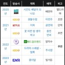 상길 이미지