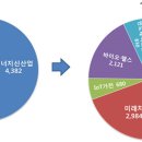 원에너지 이미지