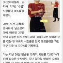 ‘슈룹’ 시청률 14% 돌파, 7주 연속 최고 기록 경신 이미지