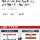 정부 '행안부 경찰국 신설안' 국무회의 의결 이미지