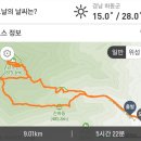 하동 금오산~♥ 이미지