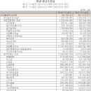 (주)원머티리얼 이미지