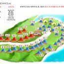 영흥주유소 이미지