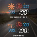 삼성카포스 | 카포스 T-HUD 장단점 비교와 사용 후기