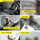 티스테이션모란점