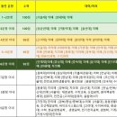 전진국어과학학원